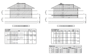 土岐市で木造住宅の地震時の耐震性能の構造計算はワダハウジング