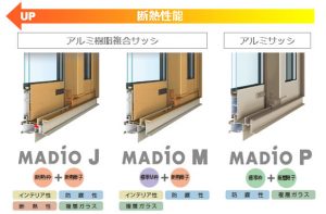 土岐、瑞浪、多治見、可児、御嵩町で注文住宅ならワダハウジング