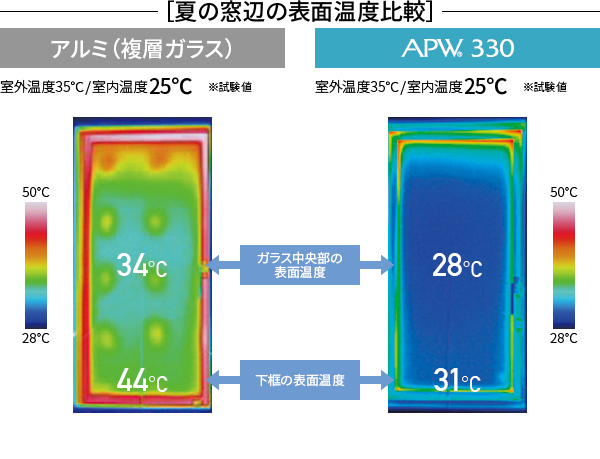 土岐、瑞浪、多治見、可児、御嵩町で注文住宅ならワダハウジング