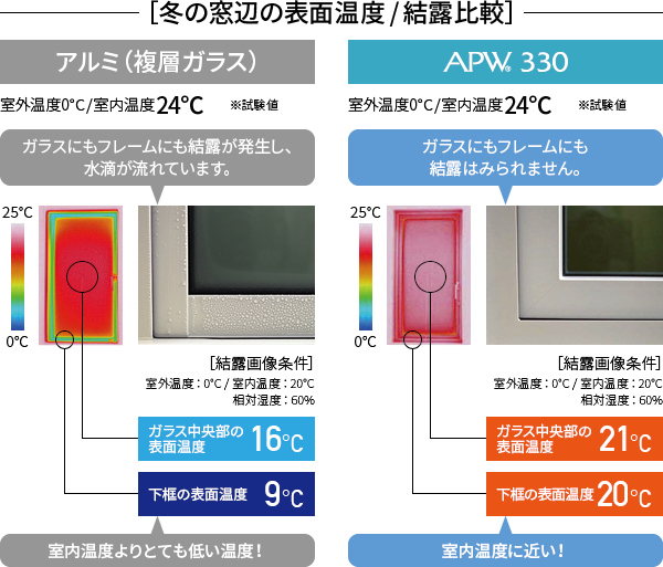 土岐、瑞浪、多治見、可児、御嵩町で注文住宅ならワダハウジング