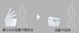 可児市で新しい生活様式に対応した注文住宅のことならワダハウジング