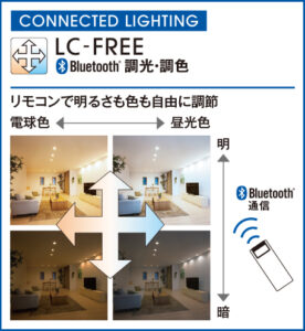 可児市で新しい生活様式に対応した注文住宅のことならワダハウジング