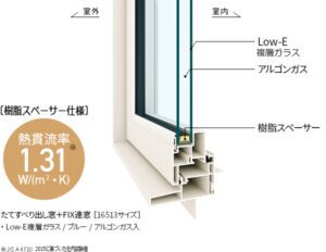 土岐市で自然素材のエコハウスを建てるならワダハウジング