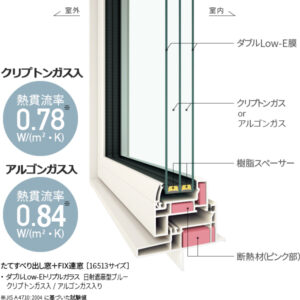 土岐市で自然素材のエコハウスを建てるならワダハウジング