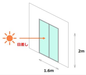 注文住宅の掃き出し窓の日射量の図