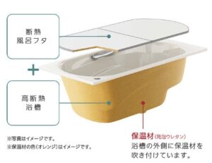 土岐市で古い住宅の省エネ対策をするならワダハウジング