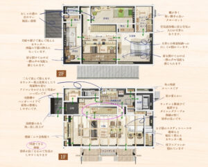 可児市で快適で住み心地のいい家を建てるのならワダハウジング