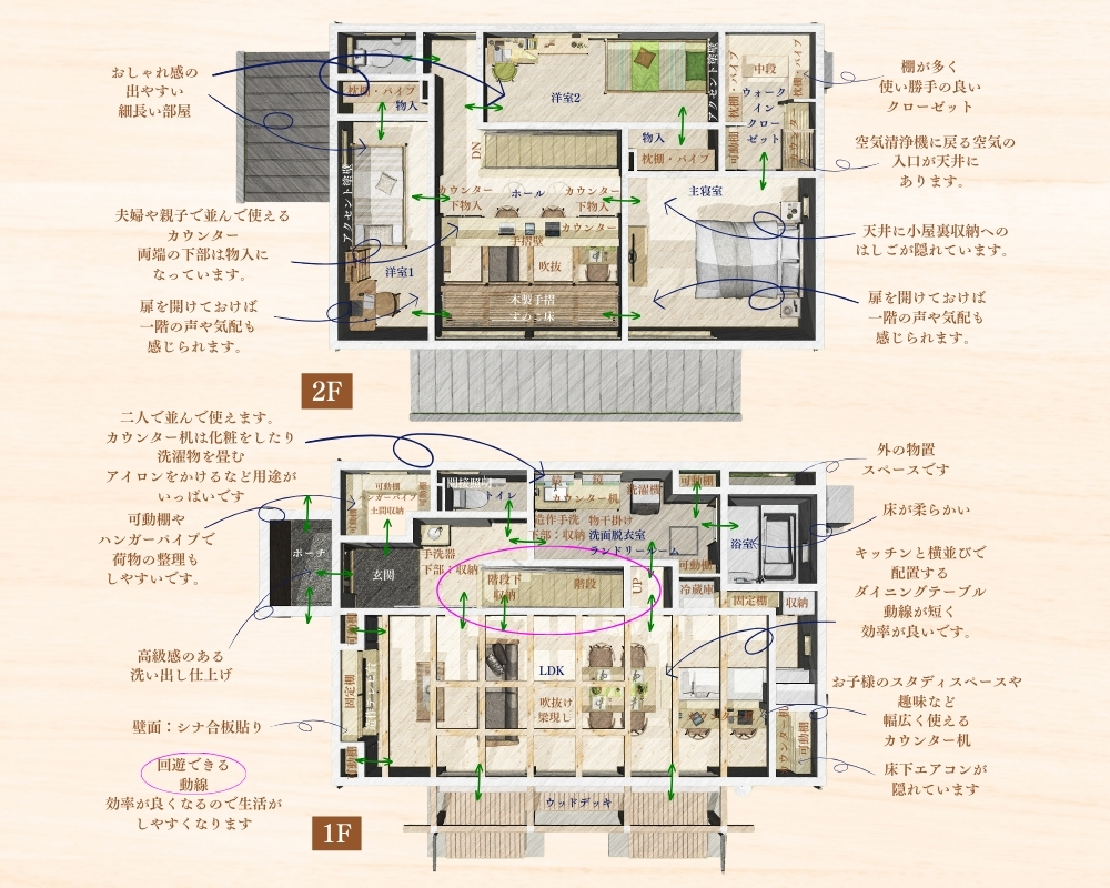 土岐市でモデルハウスの見学をするならワダハウジングへご相談。