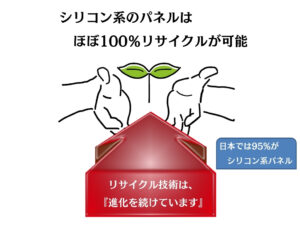 可児市で太陽光発電を載せた新築住宅を建てるならワダハウジング