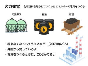 可児市で太陽光発電を載せた新築住宅を建てるならワダハウジング