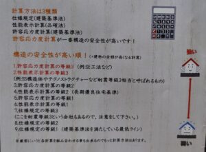 土岐市で家の構造を一番に考えた家づくりならワダハウジング