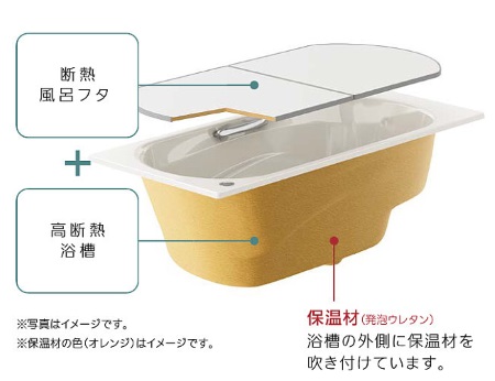 土岐市で一次エネルギーを削減した省エネ住宅ならワダハウジング