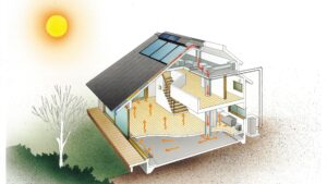 多治見市でオフグリッド住宅を建てるならワダハウジング