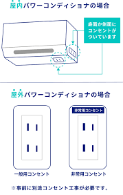 土岐市で災害時にシェルターになる家ならワダハウジング