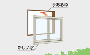 多治見市で窓リノベをするならワダハウジング