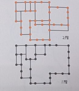 土岐市で家の構造を一番に考えた家づくりならワダハウジング