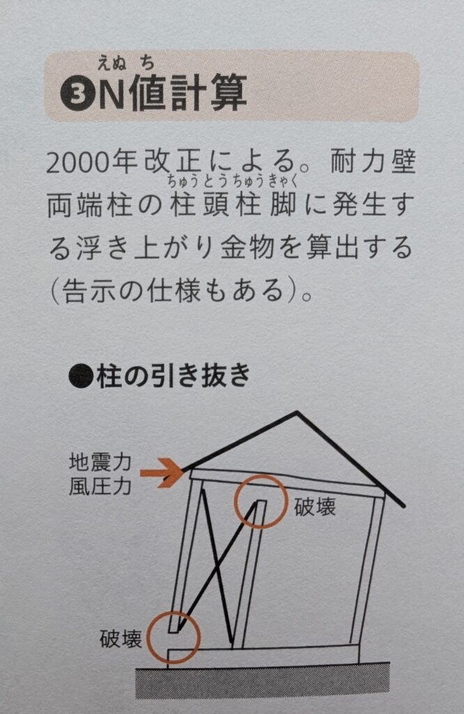 土岐市で新築も中古住宅のリノベーション工事もワダハウジング