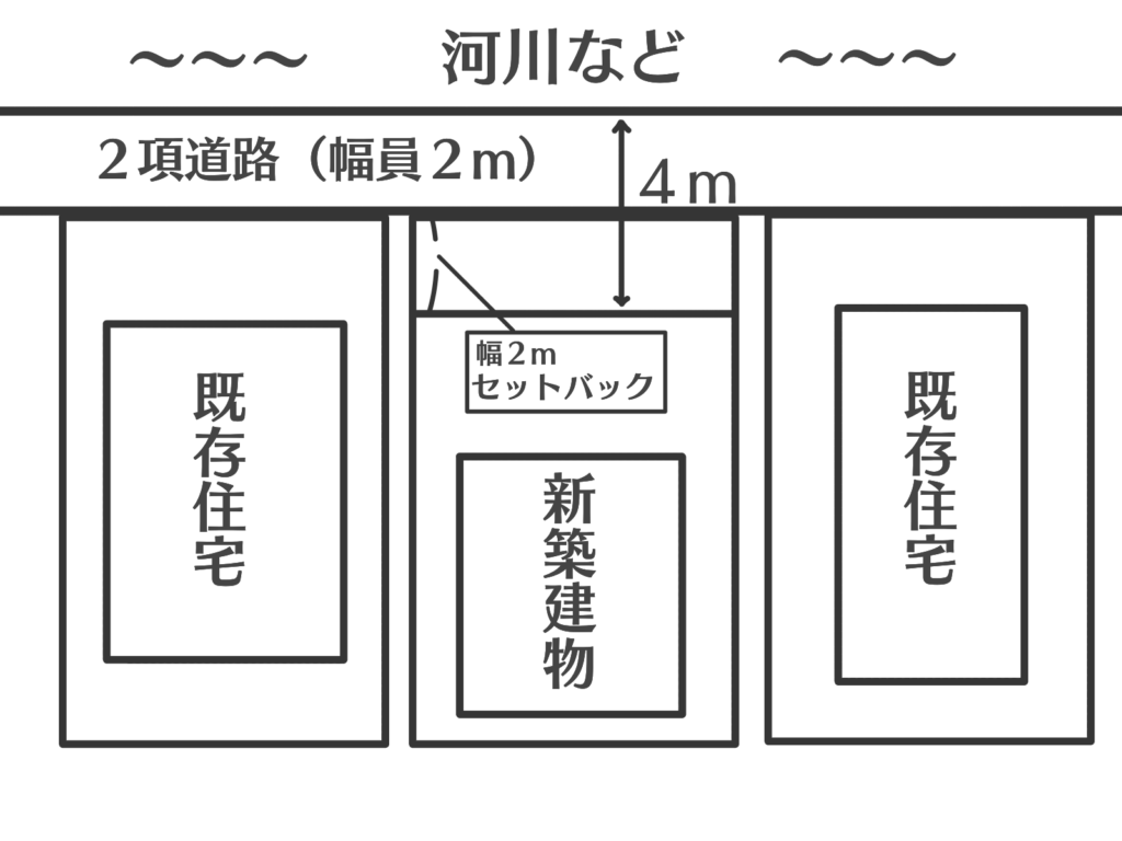 土岐市で設計図も安心して任せられる住宅会社はワダハウジング
