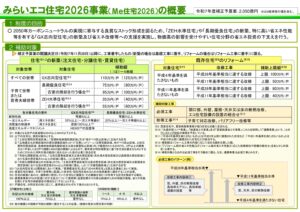 土岐市で新築住宅やリフォームの補助金ならワダハウジング