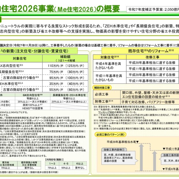 2026年度：住宅の補助金情報