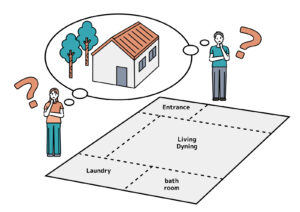瑞浪市で建築用語と住宅づくりを解説するワダハウジング