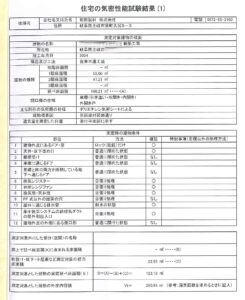多治見市で断熱リカバリーをするならワダハウジング