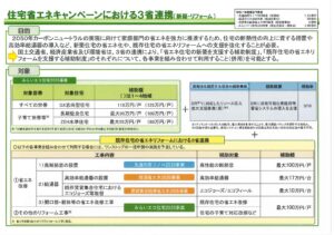 土岐市で新築住宅の取得に使える補助金のことならワダハウジング