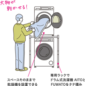 多治見市で時短と家事楽ができる家ならワダハウジング