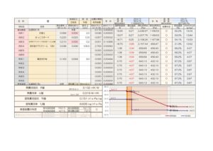 多治見市でその家独特の匂いがない家ならワダハウジング