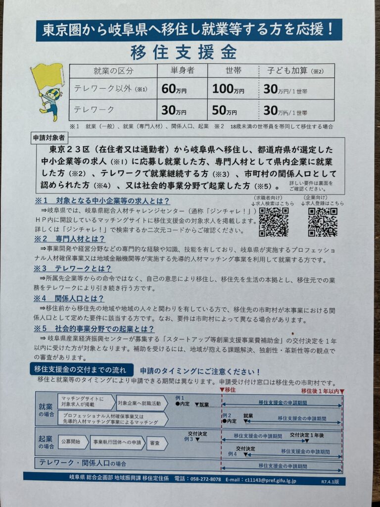 土岐市で空き家住宅を購入しリフォームをするならワダハウジング