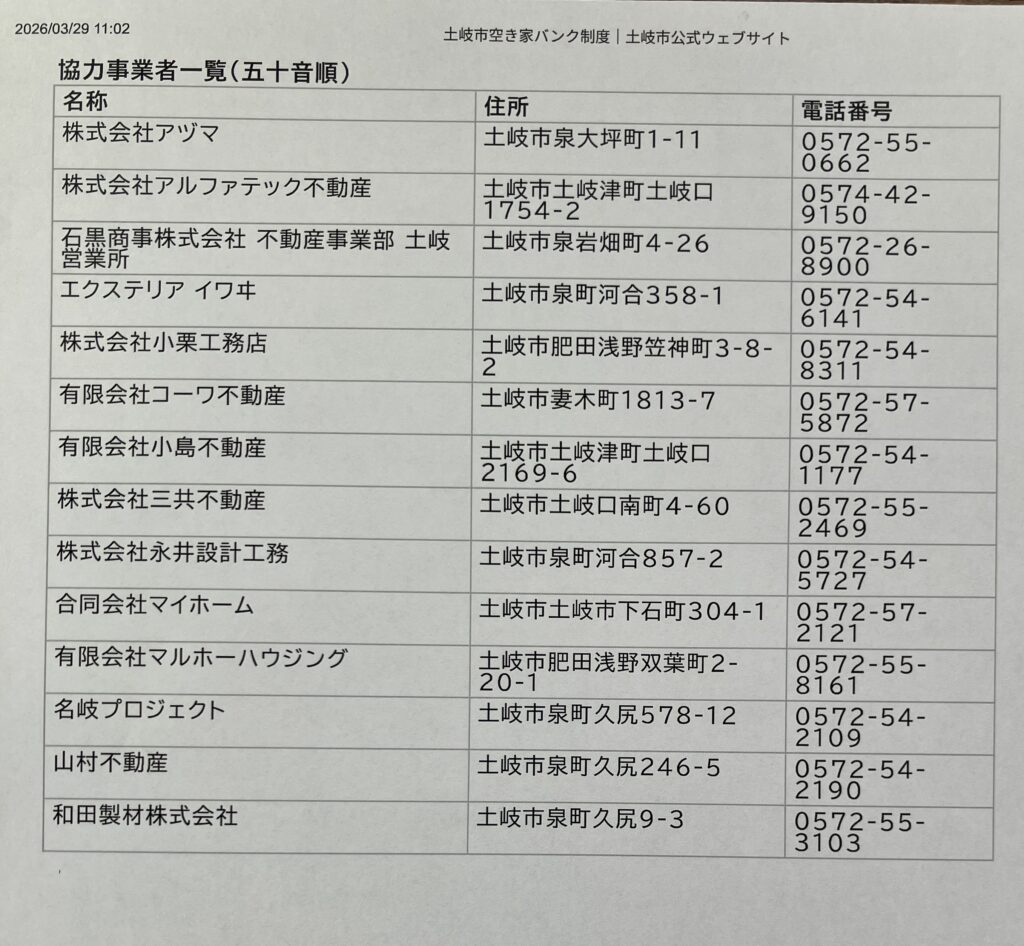 土岐市で空き家住宅を購入しリフォームをするならワダハウジング