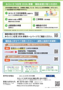 土岐市で住宅省エネ2026キャンペーンリフォームはワダハウジング