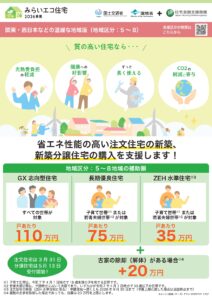 土岐市で住宅省エネ2026キャンペーンの新築ならワダハウジング