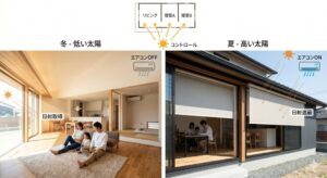 多治見市でコンパクトな高性能平屋を建てるならワダハウジング
