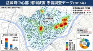 多治見市でコンパクトな高性能平屋を建てるならワダハウジング