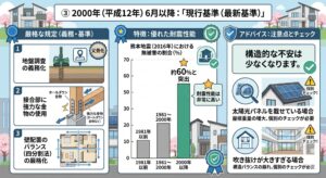 土岐市で中古住宅をリノベーションするならワダハウジング