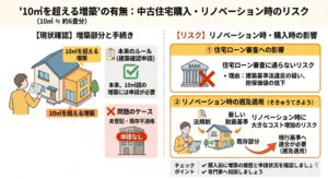 土岐市で中古住宅をリノベーションするならワダハウジング