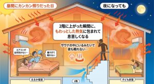 土岐市で断熱と棟換気で猛暑を乗り切る家ならワダハウジング