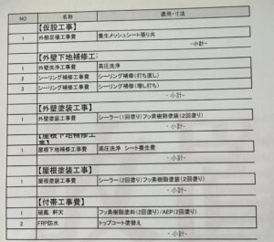 土岐市で家の外壁塗装工事ならワダハウジング