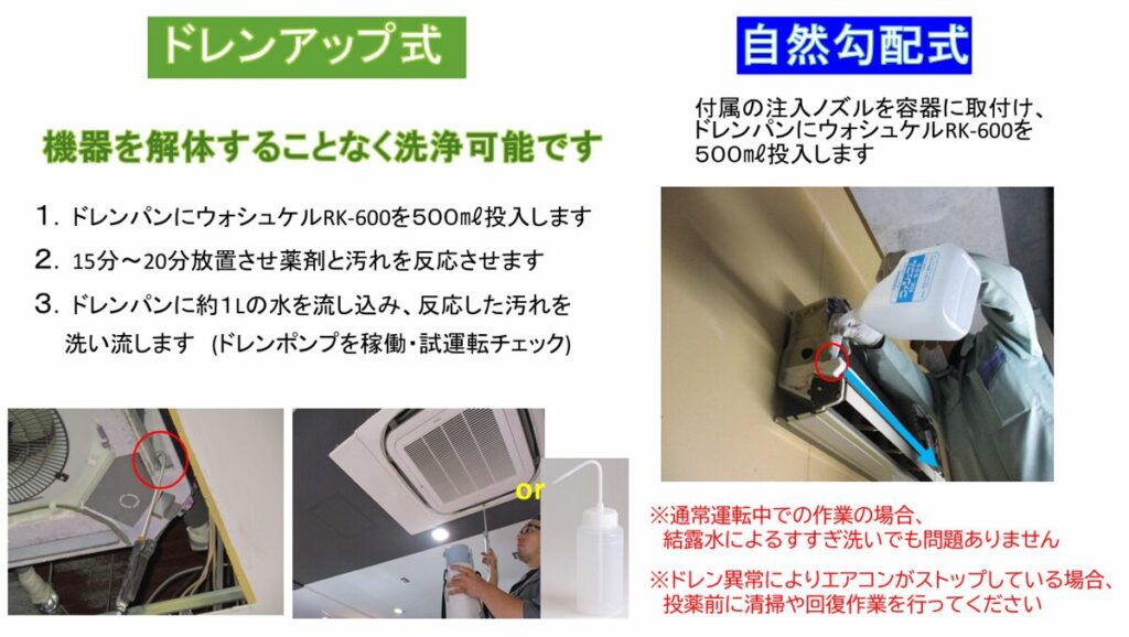 土岐市で家を快適にするエアコンの水漏れ対策はワダハウジング