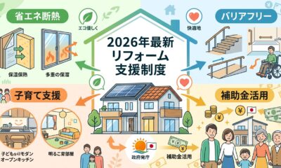 2026年最新リフォーム支援制度のイメージ
