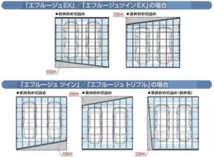 瑞浪市で家づくりをトータルで相談・依頼するならワダハウジング