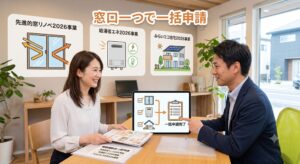 土岐市で最新リフォームの補助金や減税のことならワダハウジング
