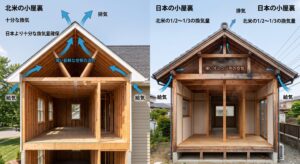 土岐市で住宅を長持ちさせる小屋裏換気ならワダハウジング