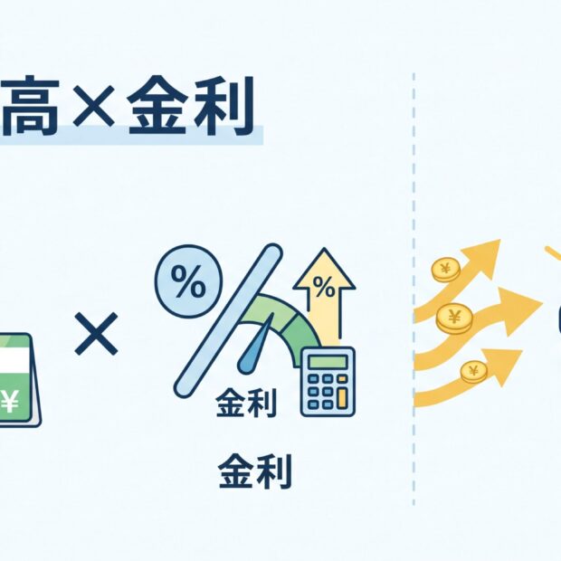 金利上昇時代を乗り切る！「変動金利 × フラット並み返済」という賢い住宅ローン活用法